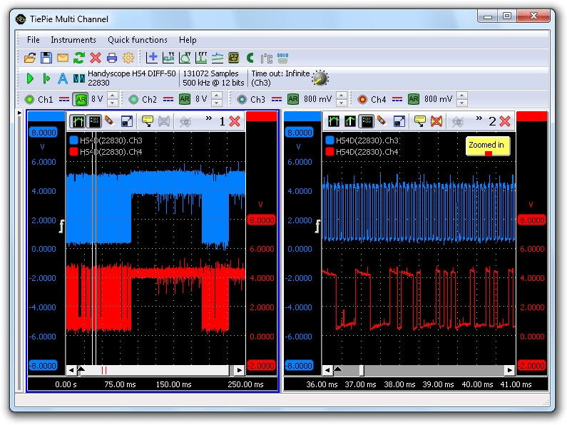 Cleaning up digital signals Articles TiePie USB oscilloscopes, spectrum analyzers, data