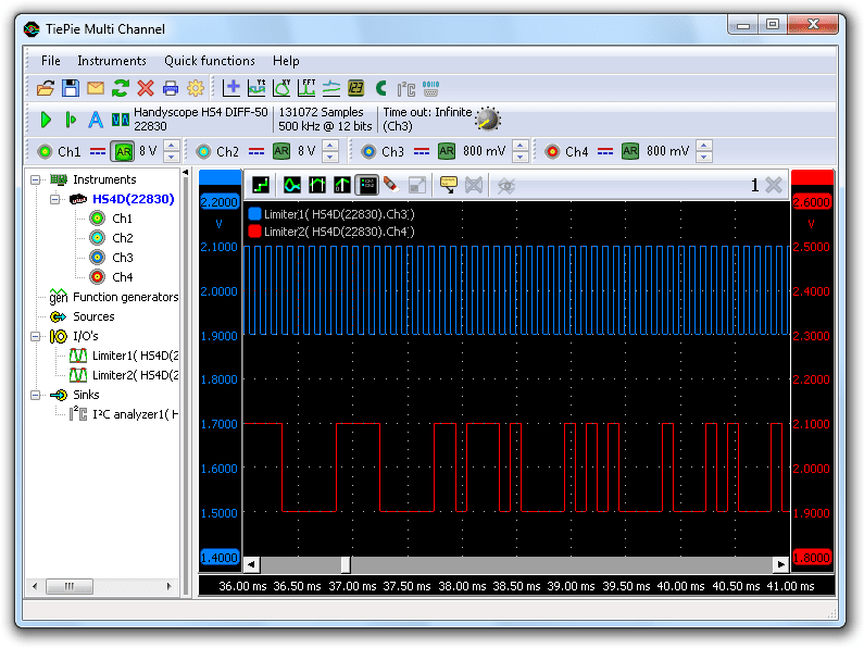 Digitale signalen schoonmaken Artikelen TiePie USB oscilloscopes, spectrum analyzers, data