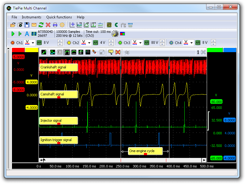 Performing a smooth running test