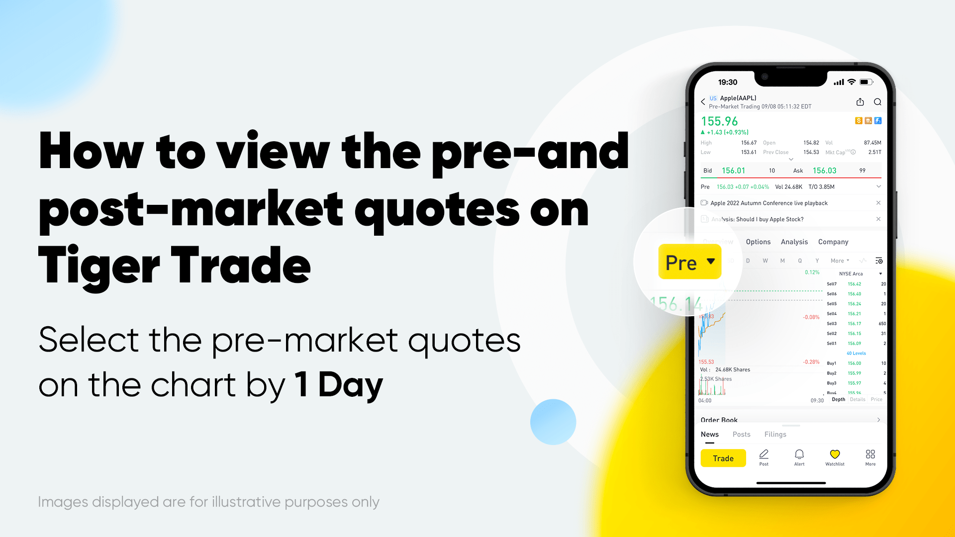 How to trade US stocks during extended hours