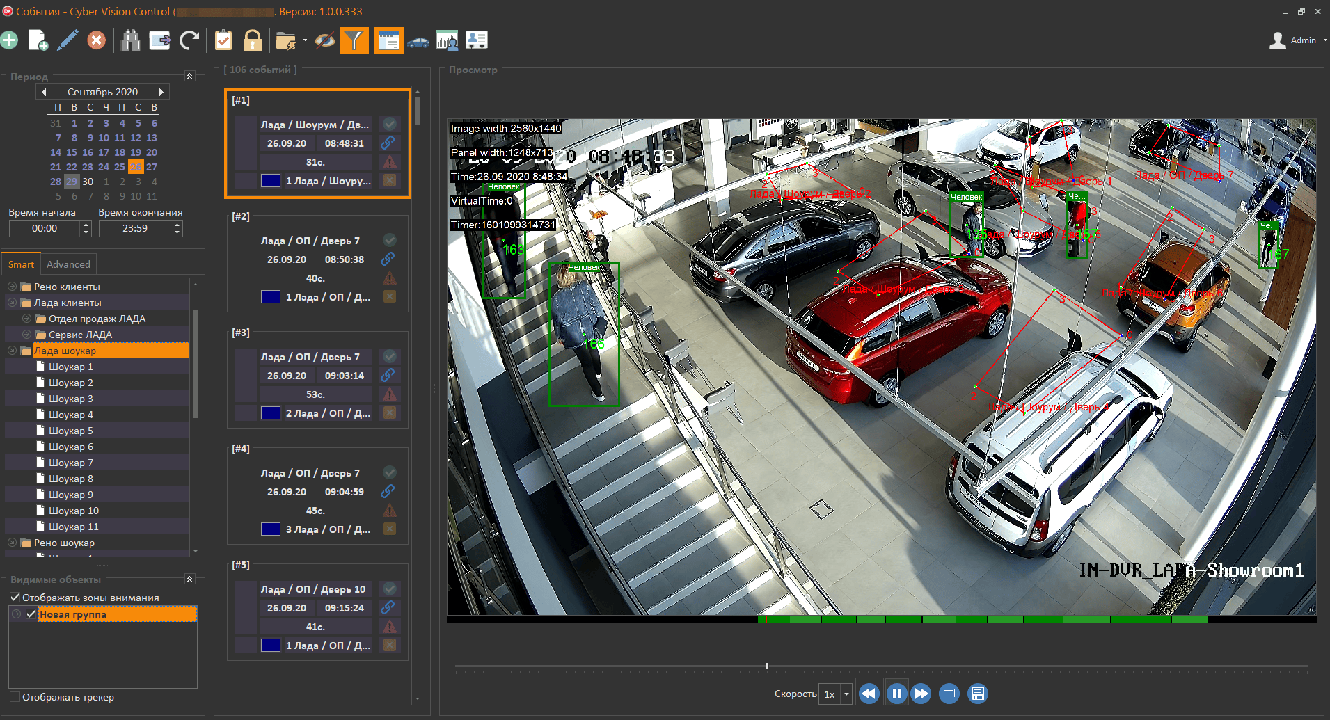 Video Analytics for Business