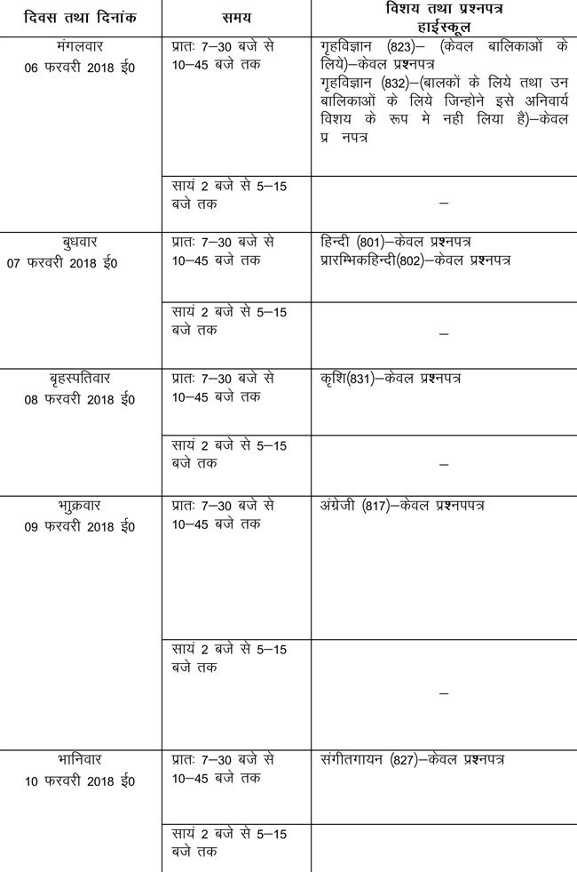 UP Board Class 10 Exam date sheet released; download it here Times of