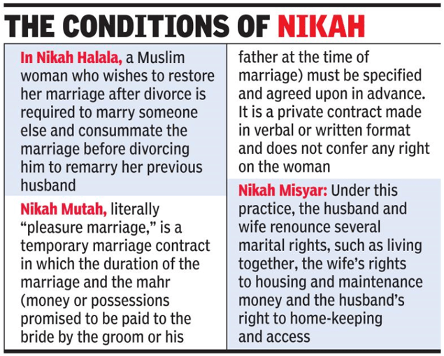 Nikah halala After triple talaq, Supreme Court turns lens on polygamy