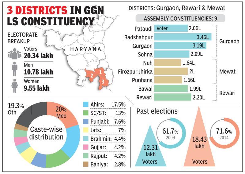 Total Caste In Haryana / A valmiki person speaks about the caste