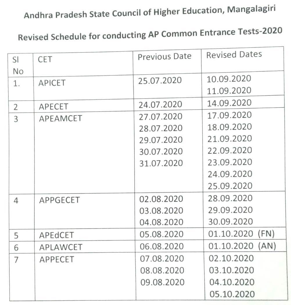 Ap Eamcet 2024 Schedule AP EAMCET 2020 Exam date announced, check complete schedule here
