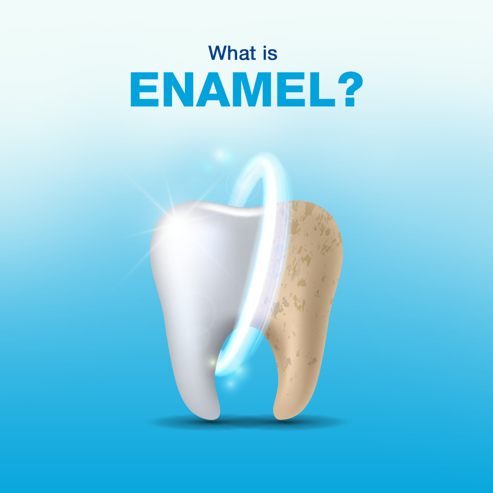 Is the silent shield of your teeth under attack? Enamel Erosion Its