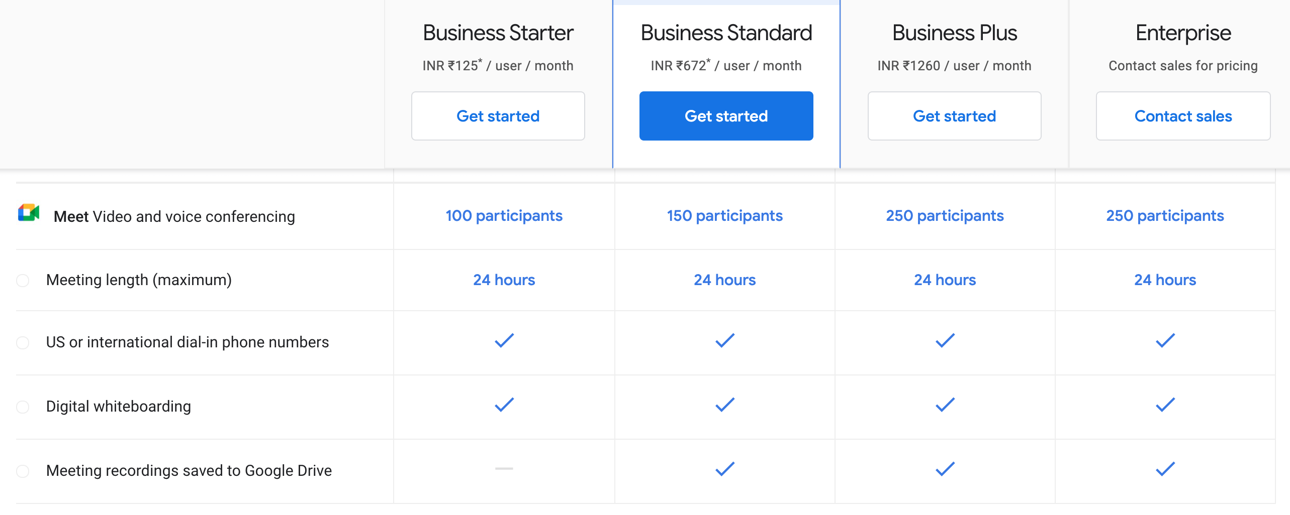 Zoom pricing and plans filterasl
