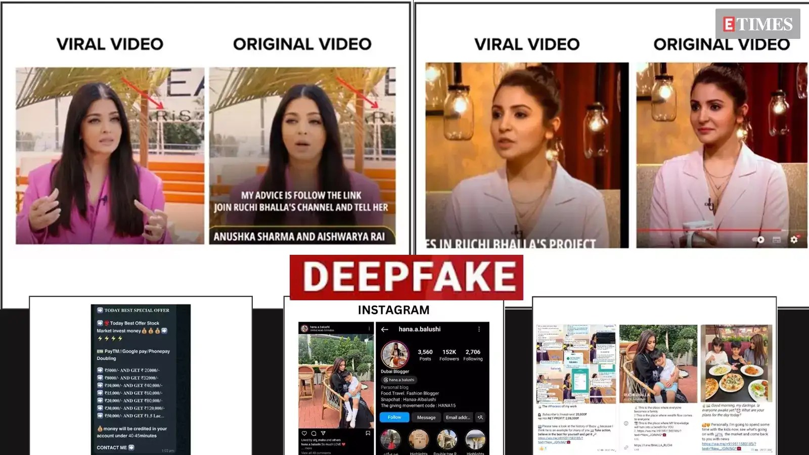 Deepfake videos of Anushka Sharma and Aishwarya Rai Bachchan discussing investment opportunities