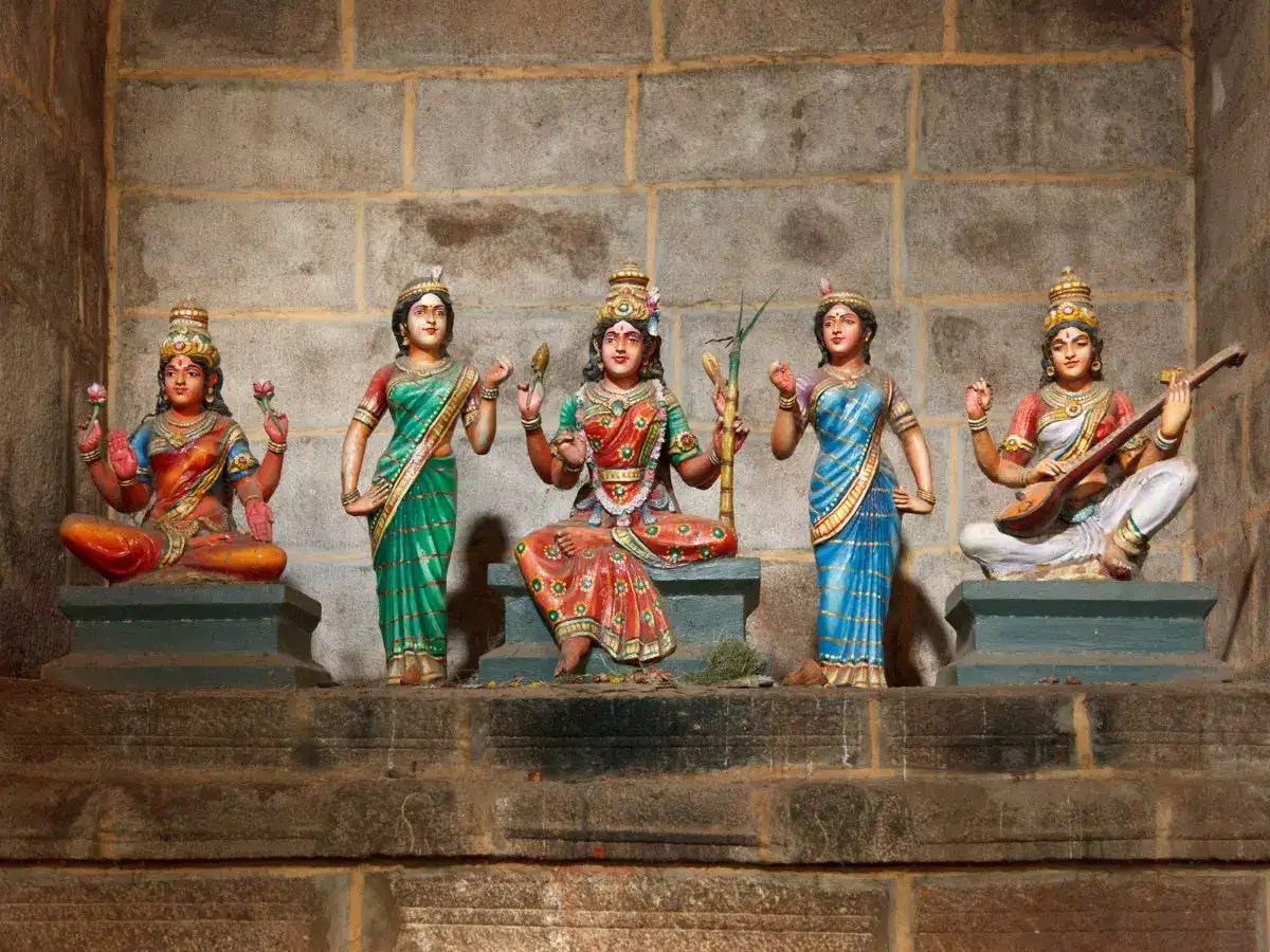 Hindu Gods and Goddesses worshipped on each day of the week