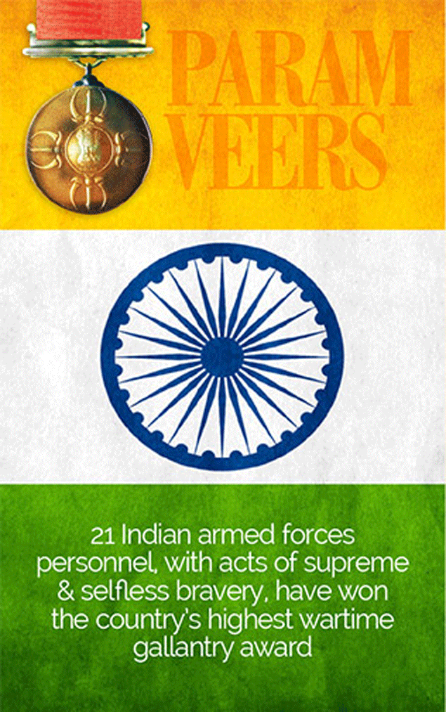 Infographic Infograph Know our 21 Param Vir Chakra winners Times of