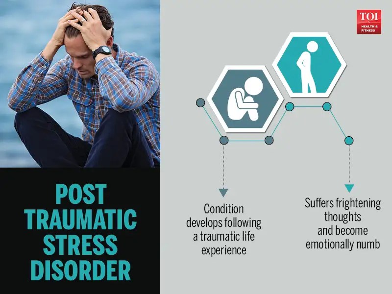 POST TRAUMATIC STRESS DISORDER (PTSD)