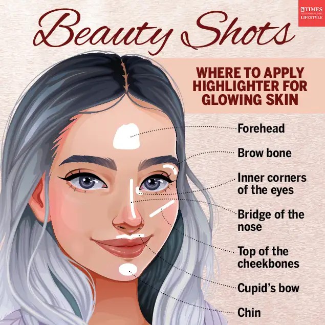 How to use highlighter 7 ways to get a glowing skin Times of India