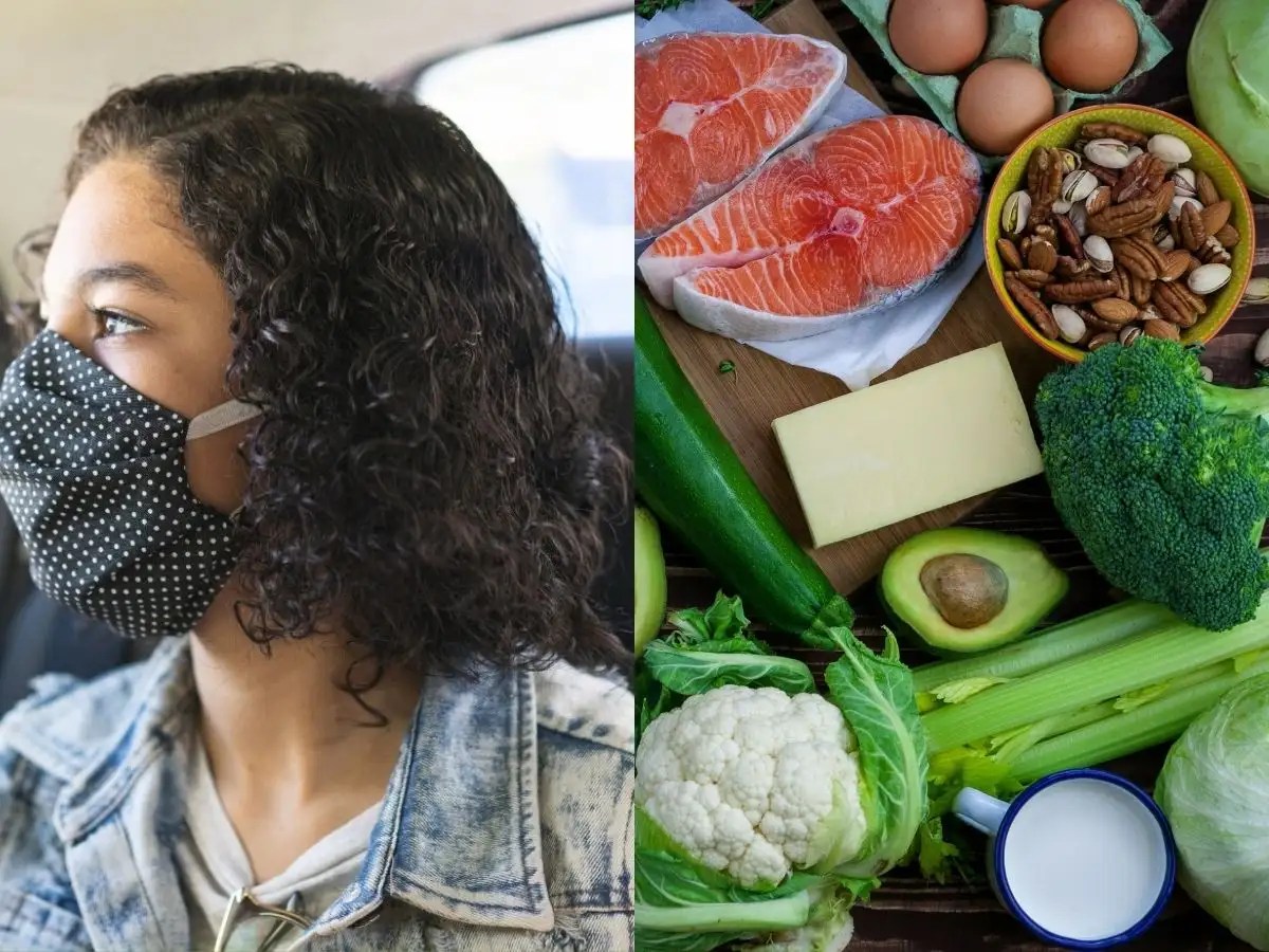 Coronavirus prevention Can the Keto diet lower your chances of