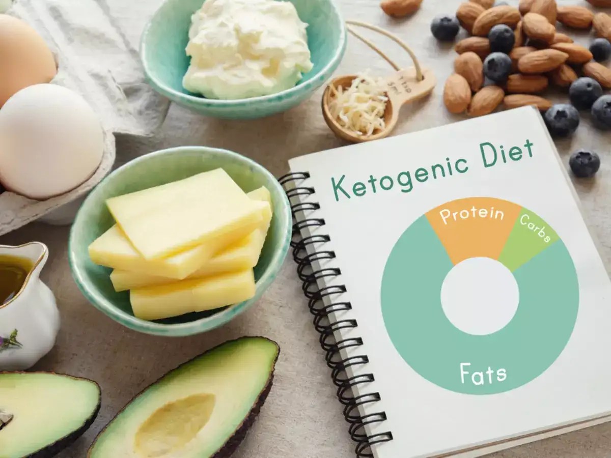 Dirty keto Vs clean keto for weight loss What is the difference?