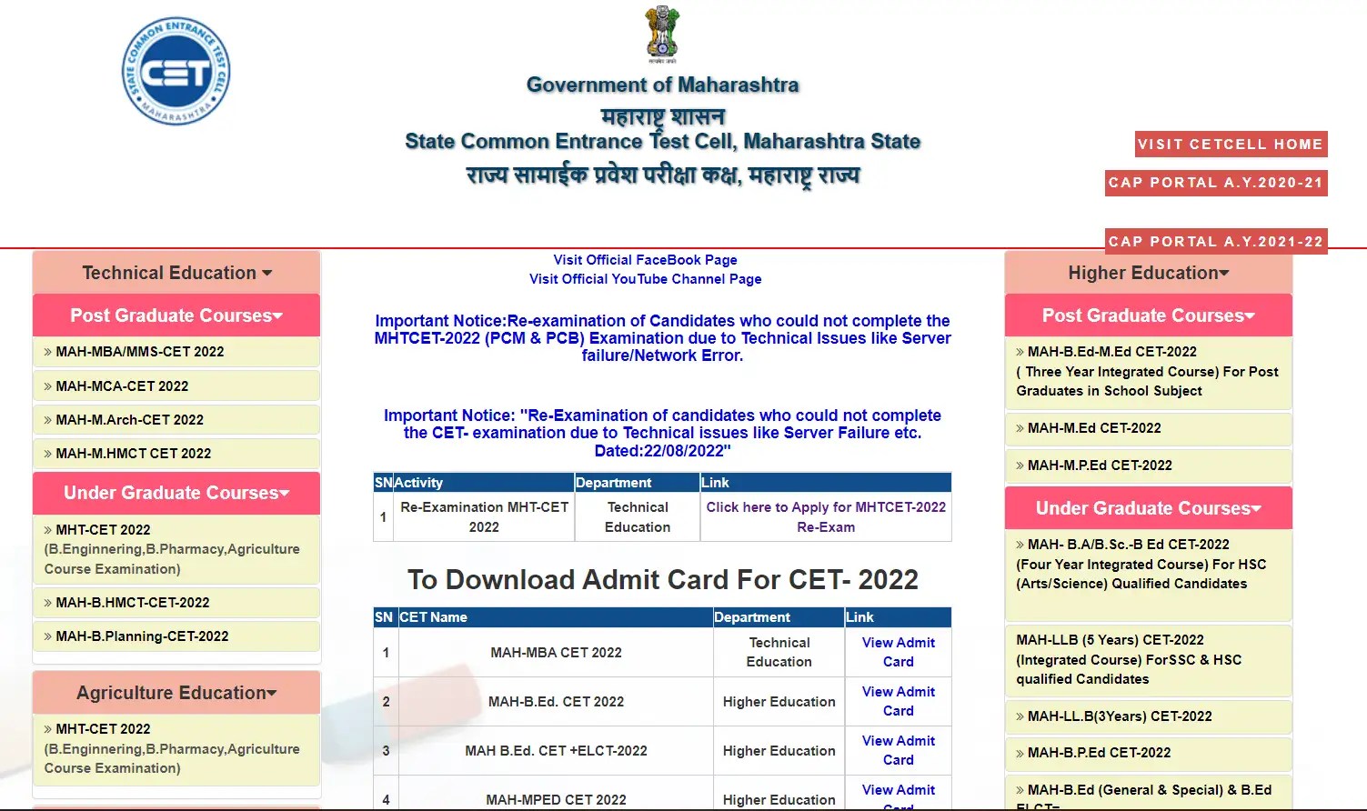 mah MAH MBA CET 2022 begins tomorrow, Check exam day guidelines and