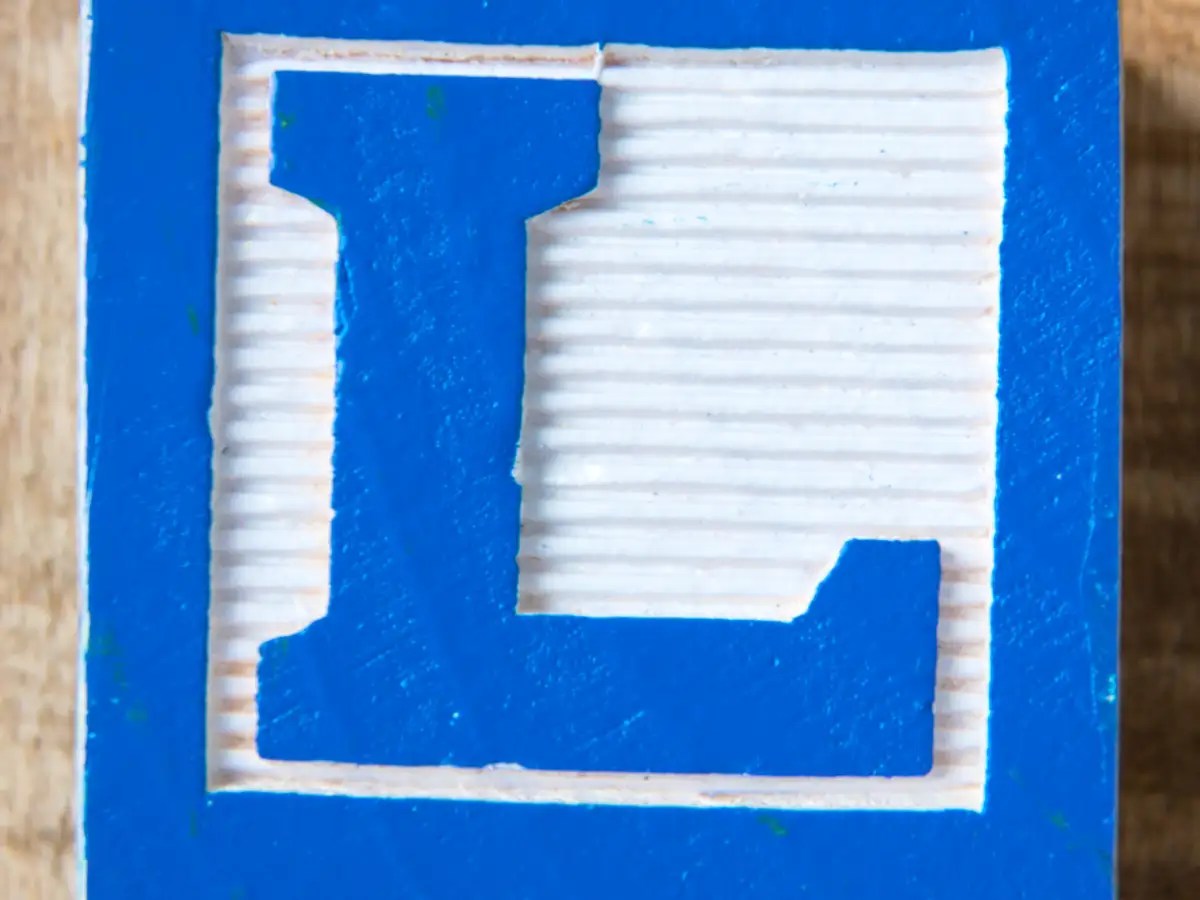 Personality analysis of people whose name starts with Letter L