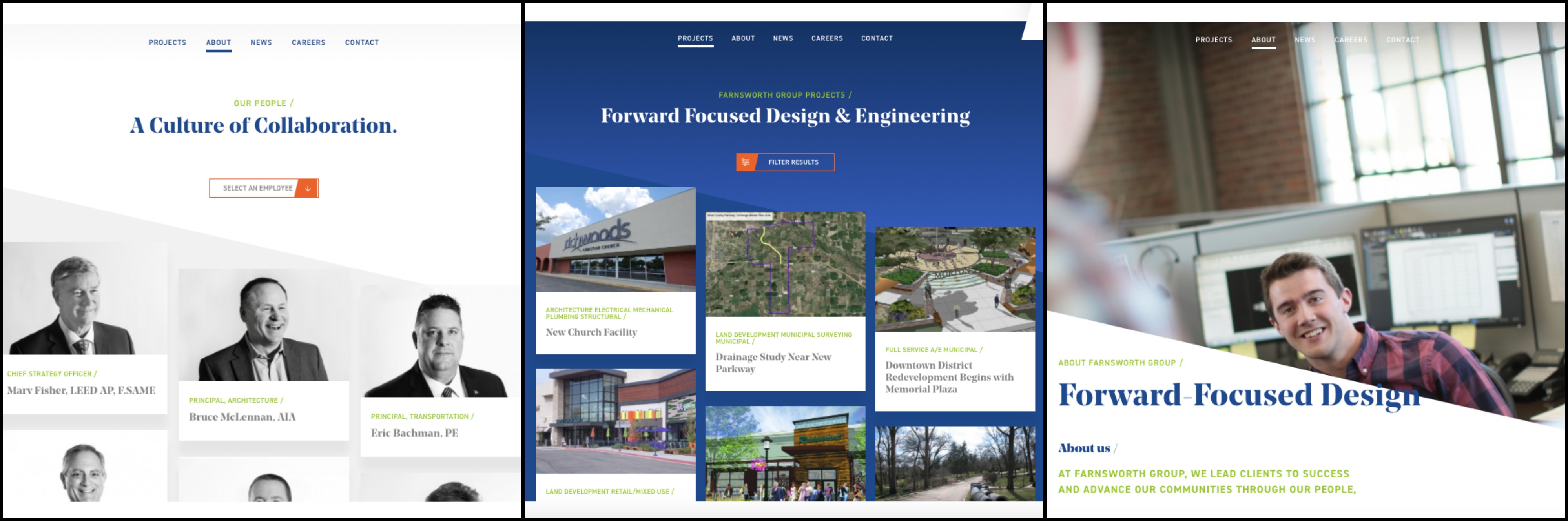 Farnsworth Group TOKY