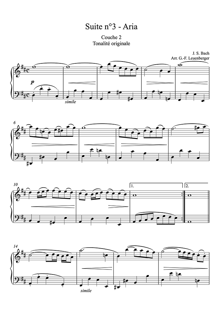 Partitions gratuites BWV 1068, Suite pour Orchestre No.3 en Ré majeur