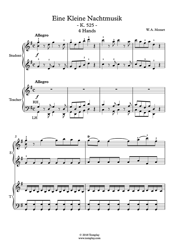 Partitions gratuites Mozart, Wolfgang Amadeus I. Allegro Petite