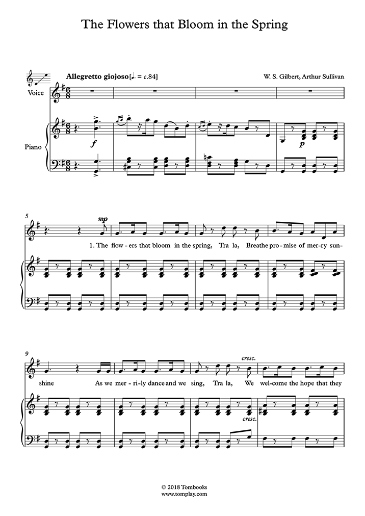 The Mikado The Flowers that Bloom in the Spring (Sullivan) Spartito