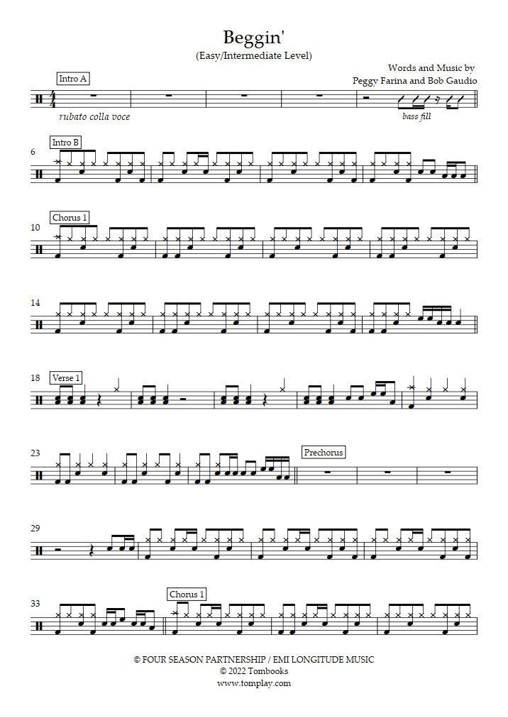 Beggin' (Nível Fácil/Intermediário) (Maneskin) Partitura para Bateria
