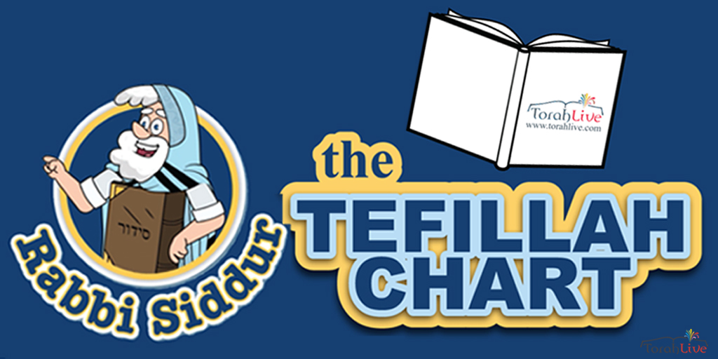 The Tefillah Chart for Jewish Children Torah Live