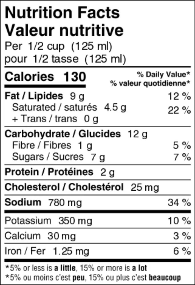 Butter Chicken Premium Sauces