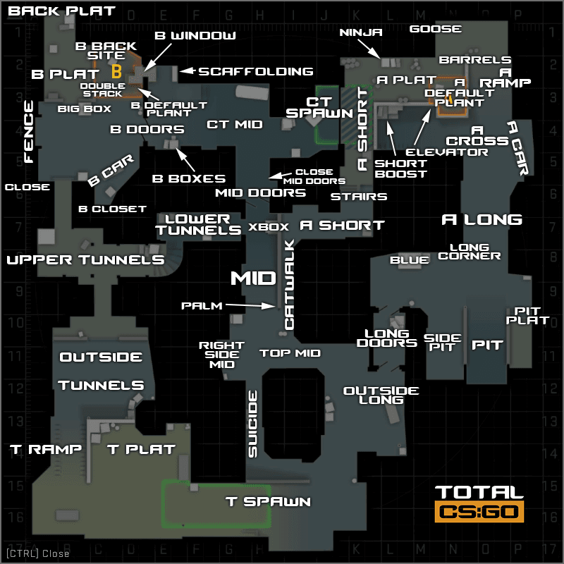 Dust 2 Callouts (Interactive Map, 2024) Total CS