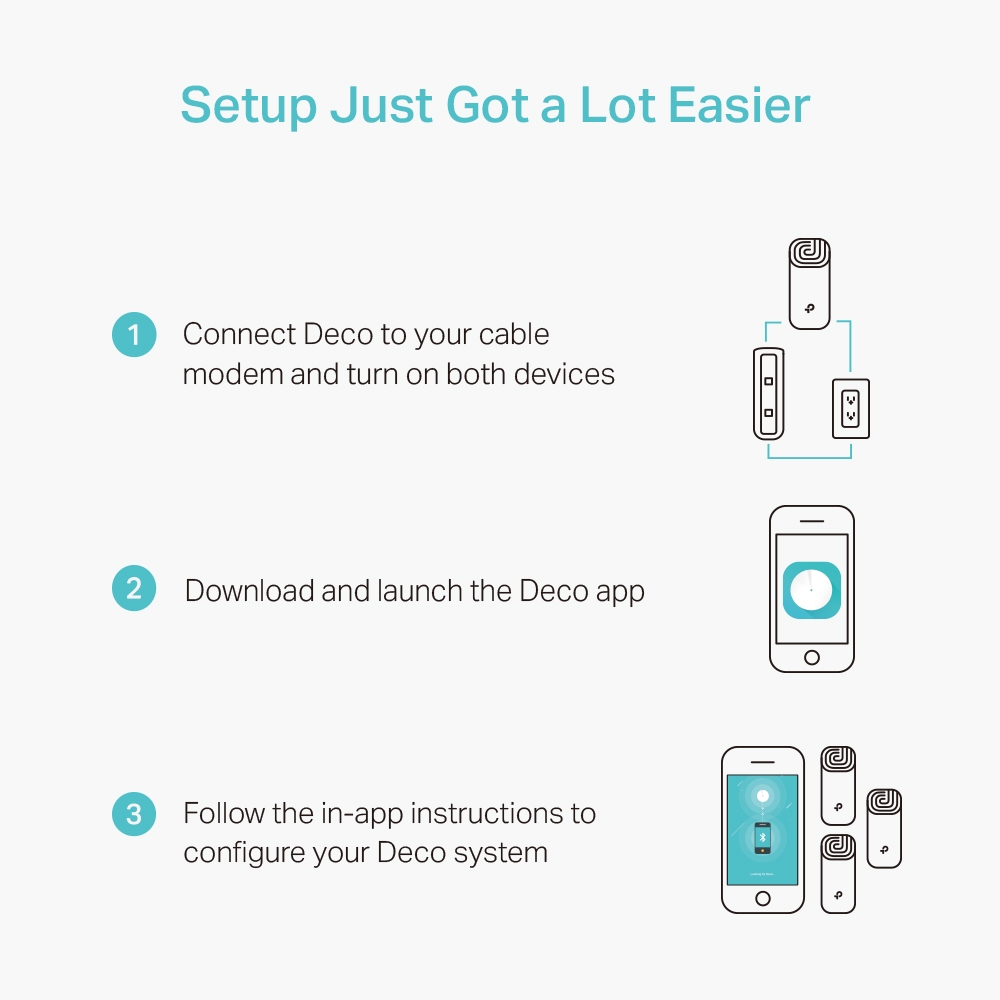 Deco M4 | Ac1200 Whole Home Mesh Wi-Fi System | Tp-Link Malaysia