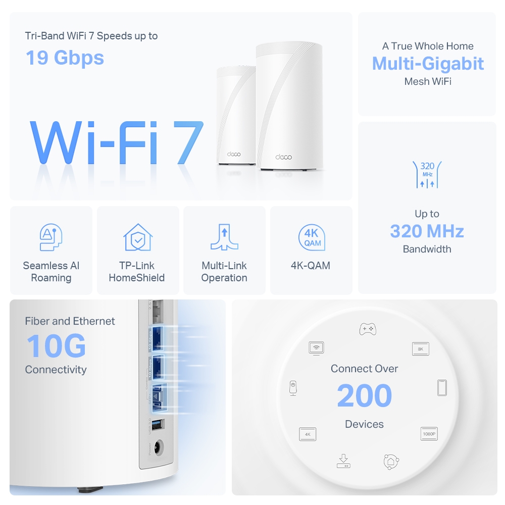 Deco BE85 BE19000 TriBand Whole Home Mesh WiFi 7 System TPLink