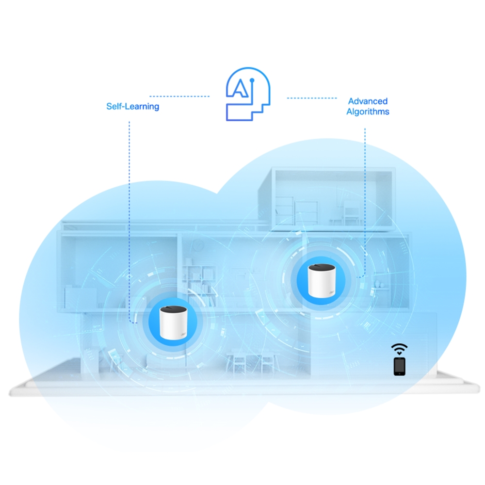 Deco X25 AX1800 Whole Home Mesh WiFi 6 System TPLink Australia