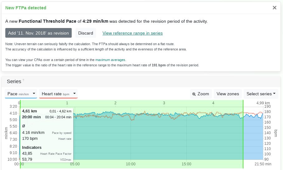 Automatic determination of Lactate Threshold, FTP and FTPa Tredict Blog