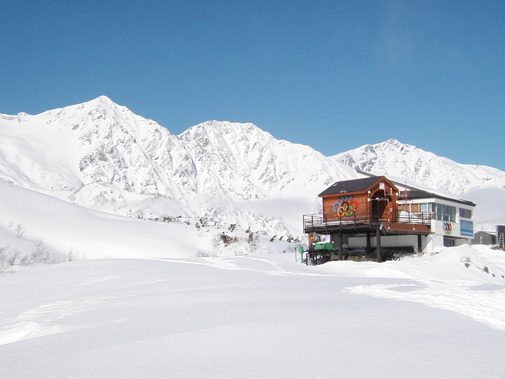 Ski Resorts In Hakuba, Japan Updated 2020 Trip101