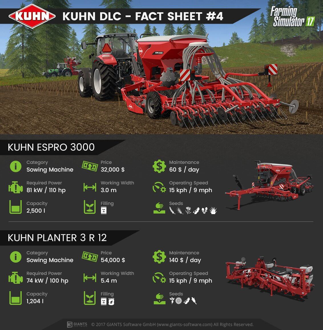 Farming Simulator 17's KUHN DLC Teased
