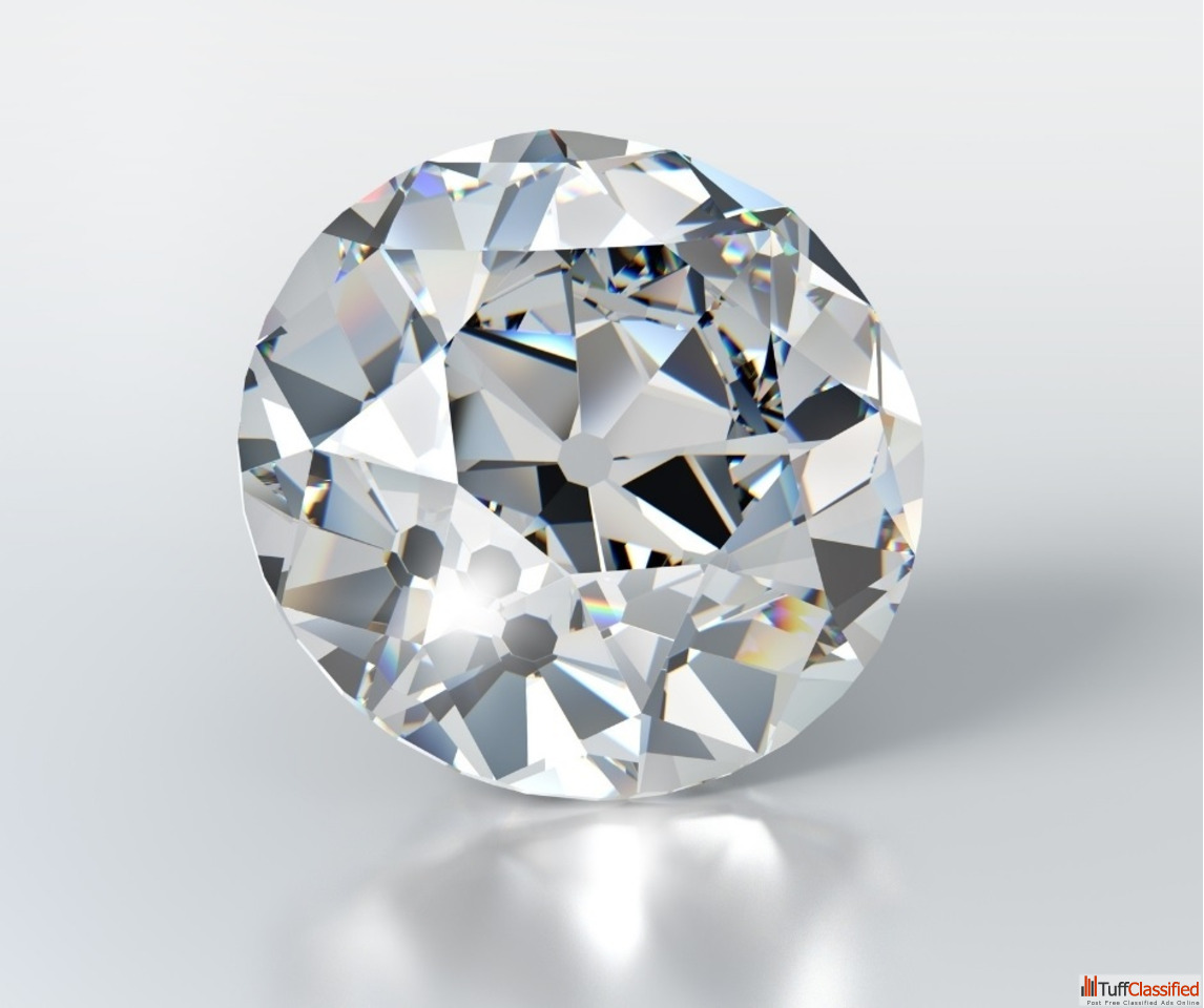 Free Classifieds Ads In India Buy/Sell/Rent Tuffclassified