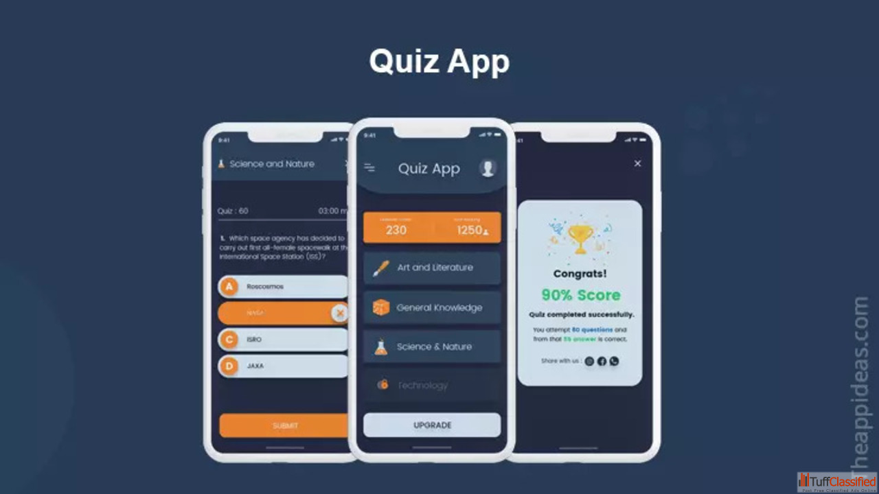 Free Classifieds Ads In India Buy/Sell/Rent Tuffclassified