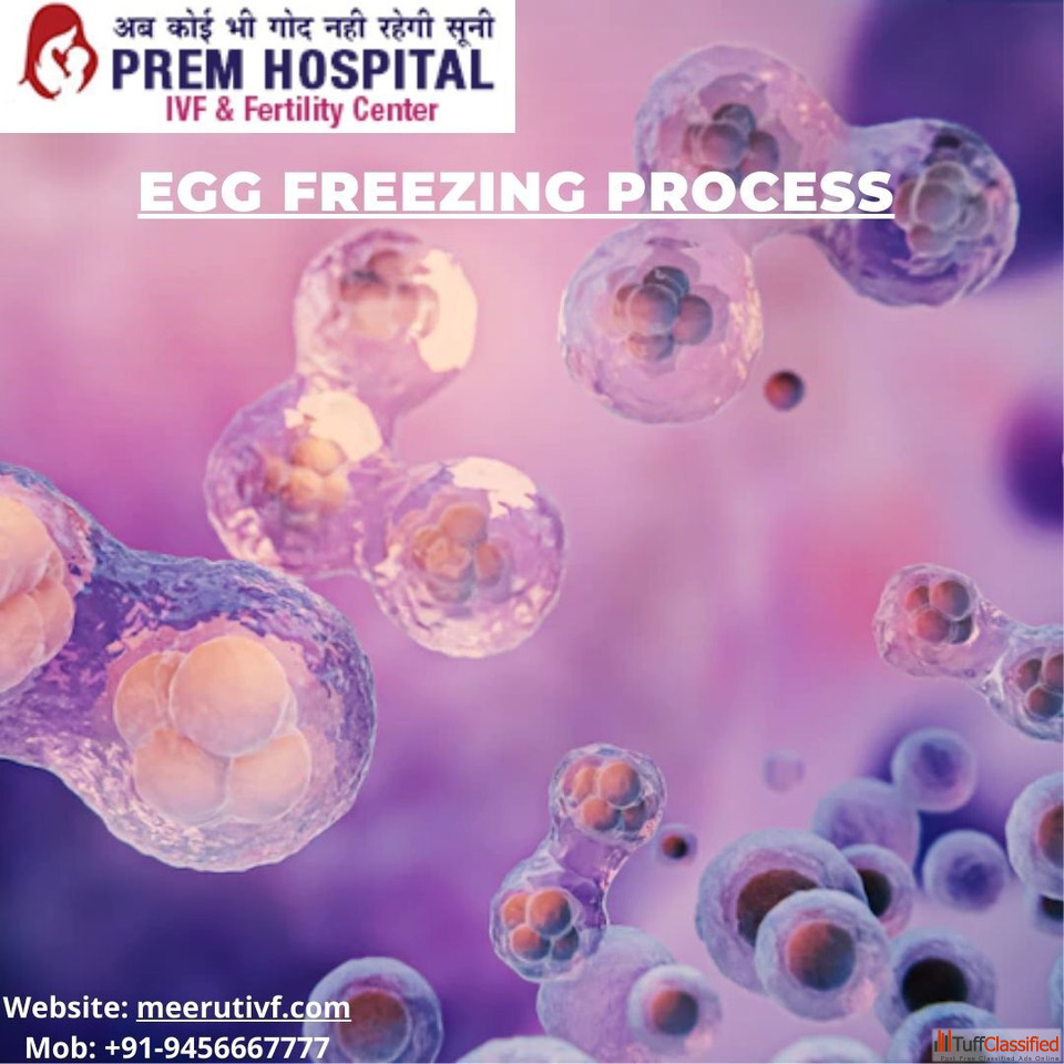 Free Classifieds Ads In India Buy/Sell/Rent Tuffclassified