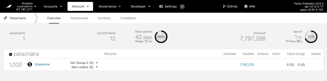 Shiden Network 众贷正式开启!_陀螺财经