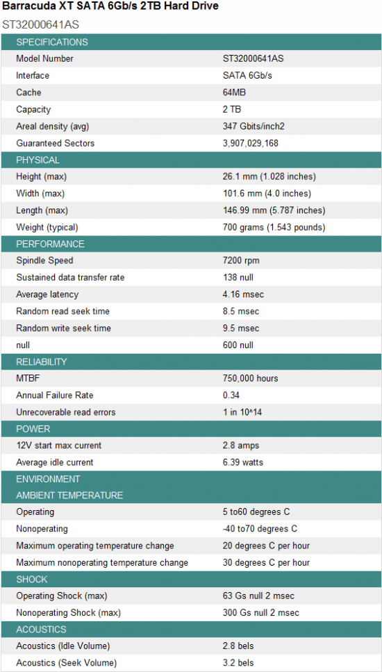 Seagate Barracuda XT 2TB SATA 6 Gbit/s Hard Drive Performance Review