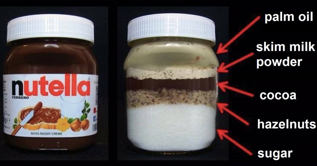 Nutella Graphic Shows What's Inside And You'll Never Eat It Again 22