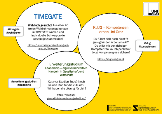 Ergänzendes Lehrangebot Institut für Psychologie