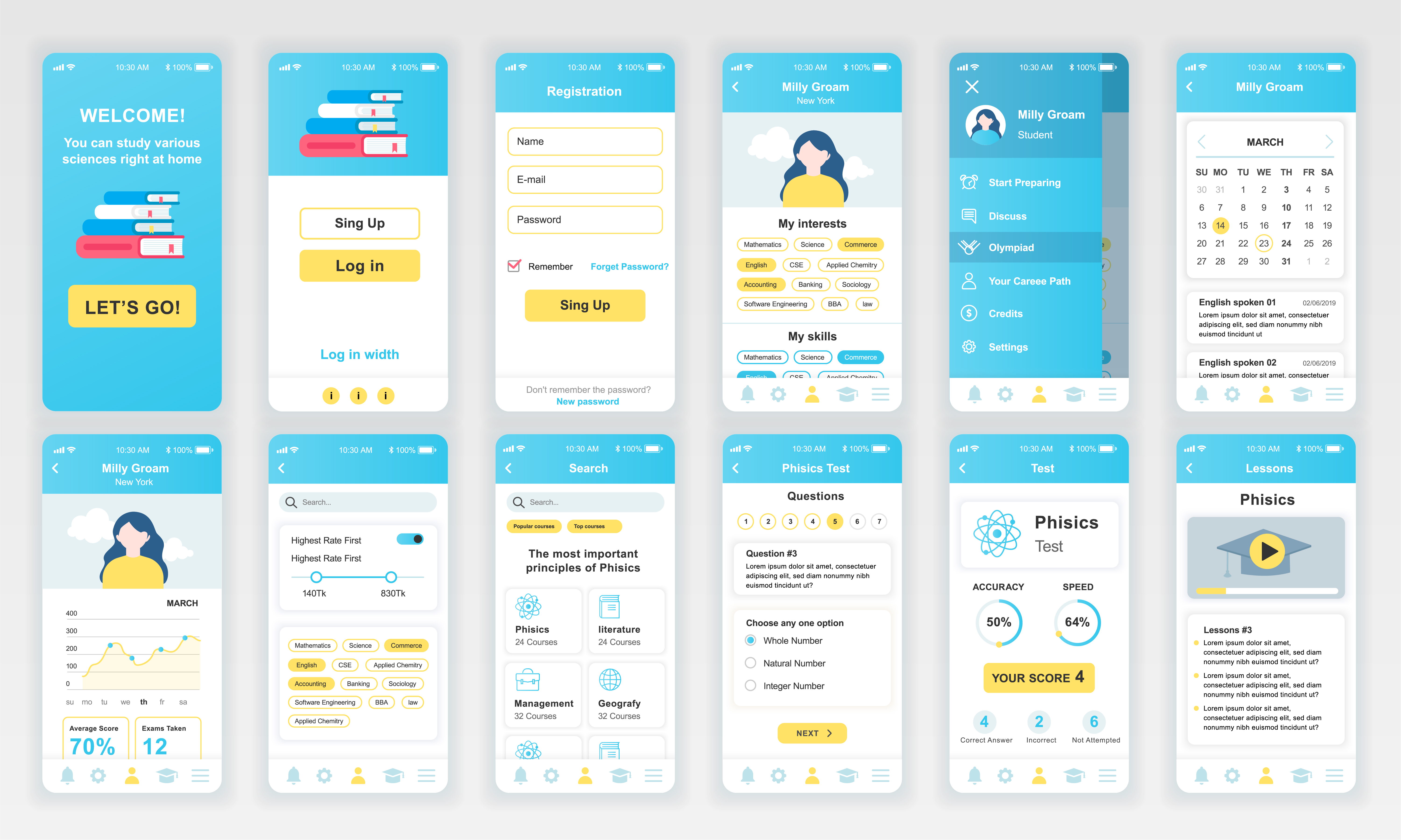 Mobile Dashboard Ui Ux Lightroom Everywhere