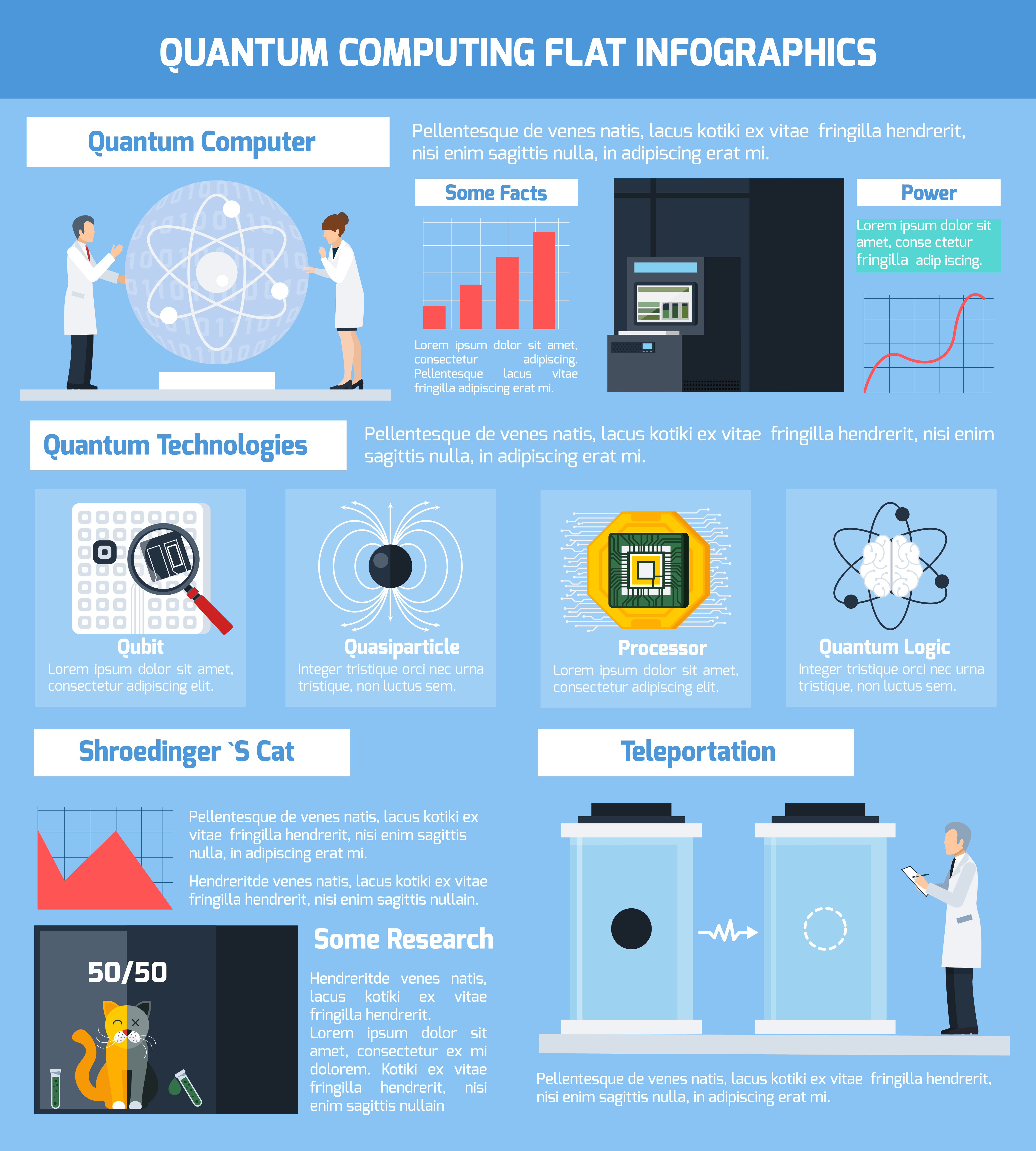 Quantum Computing Flat Infographics 492043 Vector Art at Vecteezy