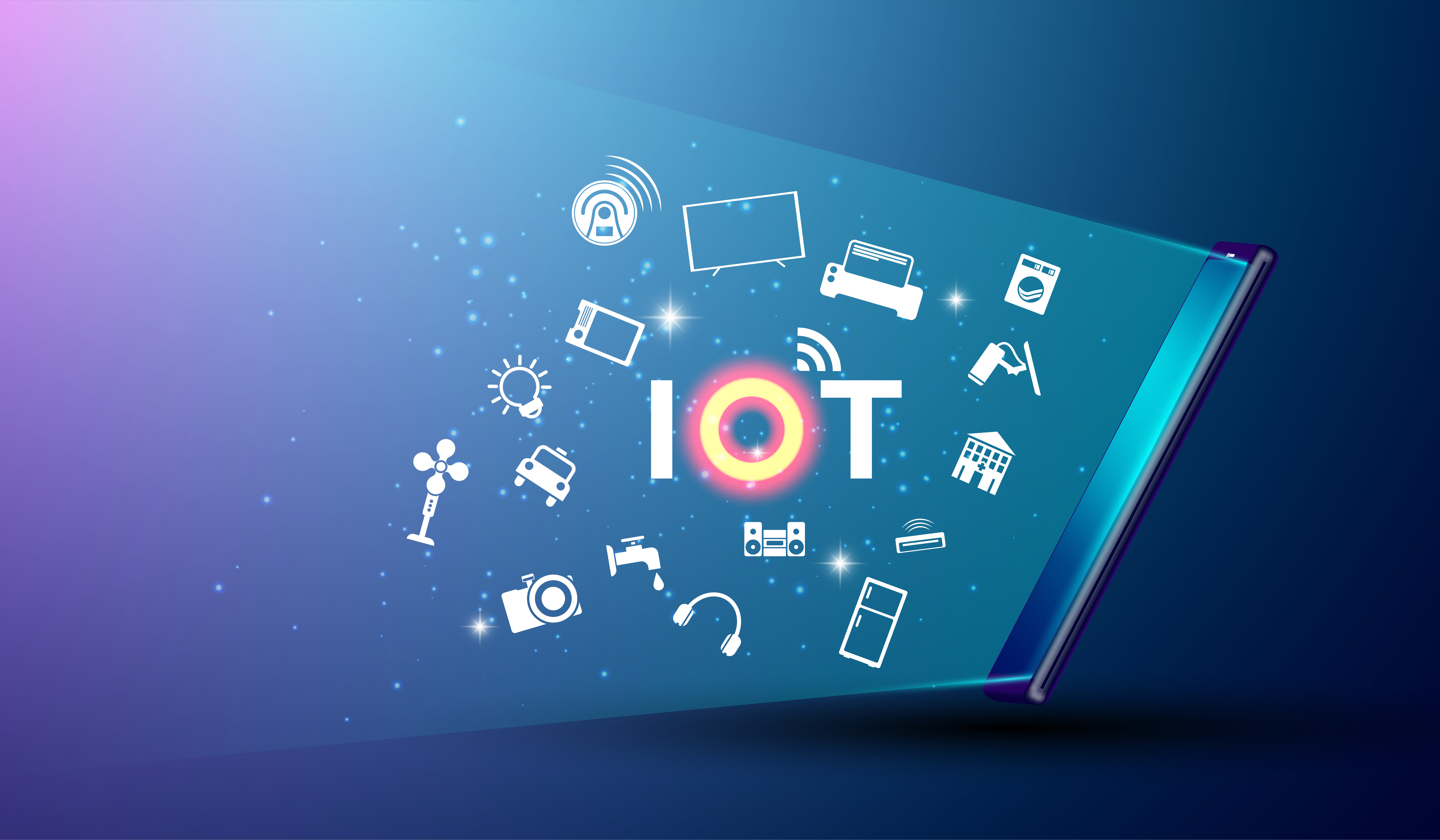 of things and connection activity with things and