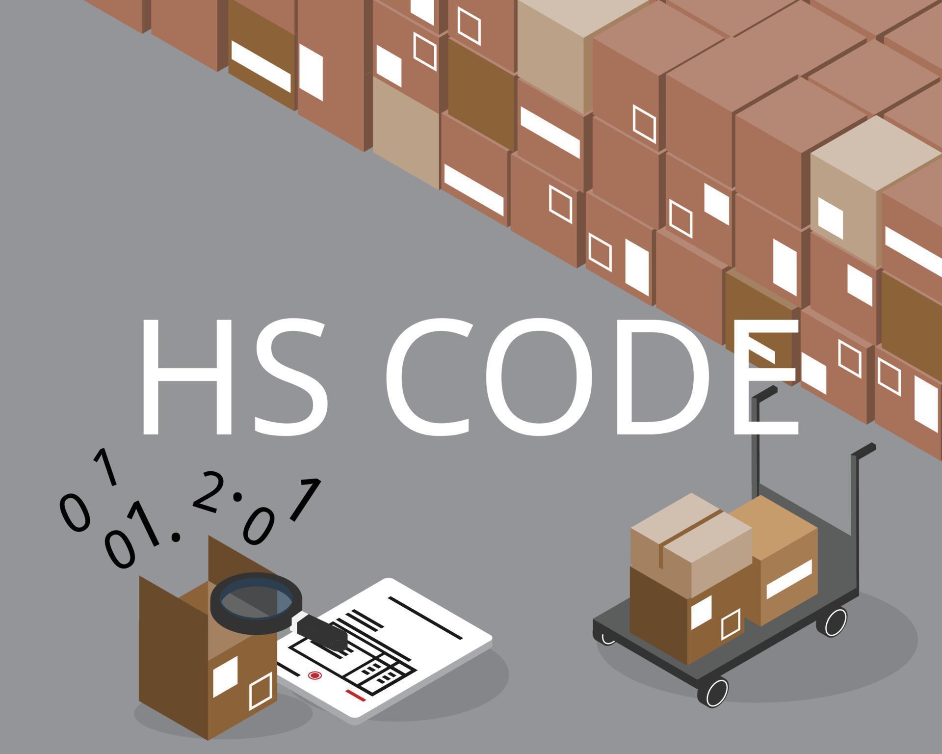 the meaning of HS code or Harmonized System for custom clearance