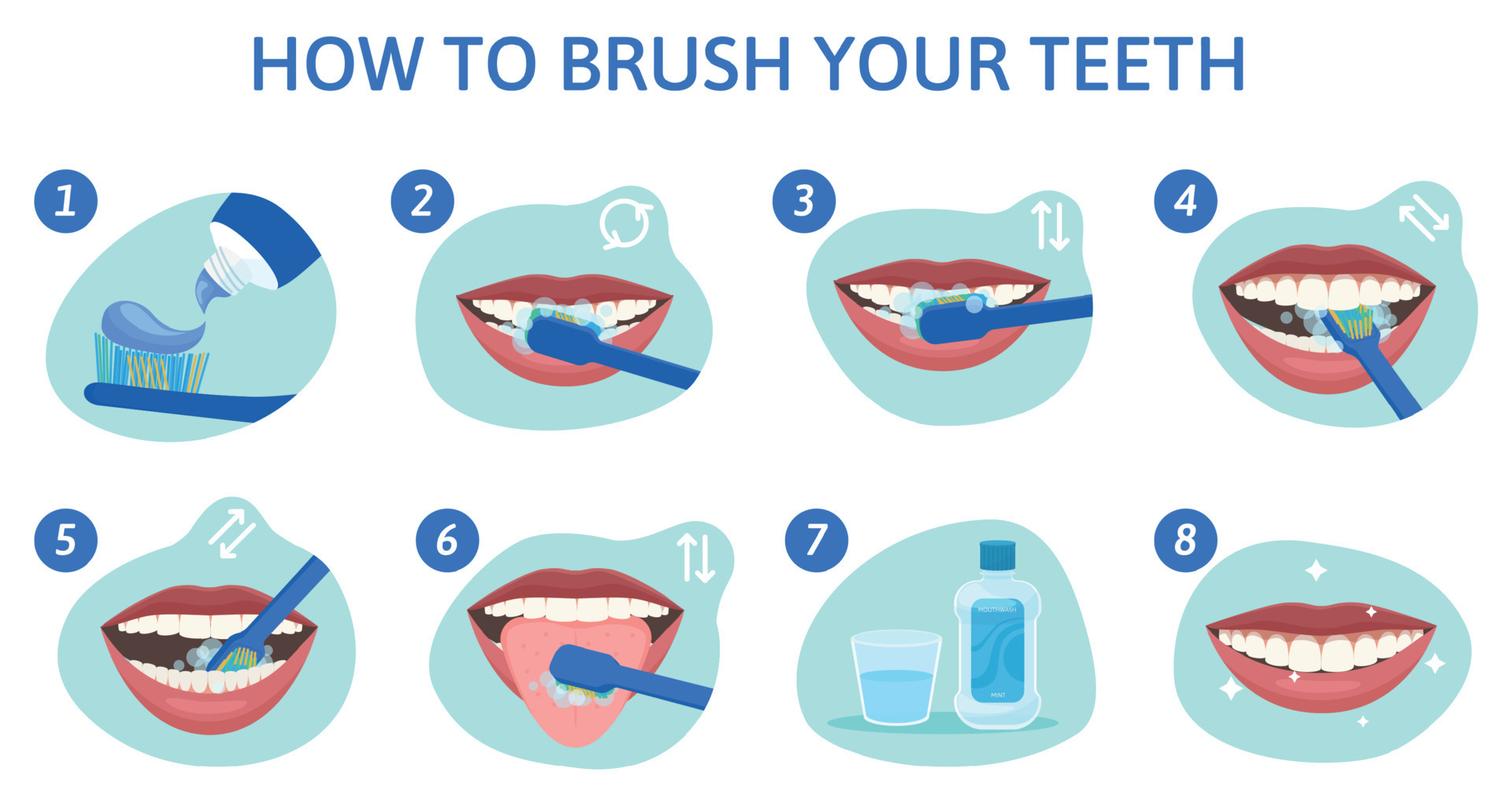 Brushing Teeth Tips Composition 8132298 Vector Art at Vecteezy