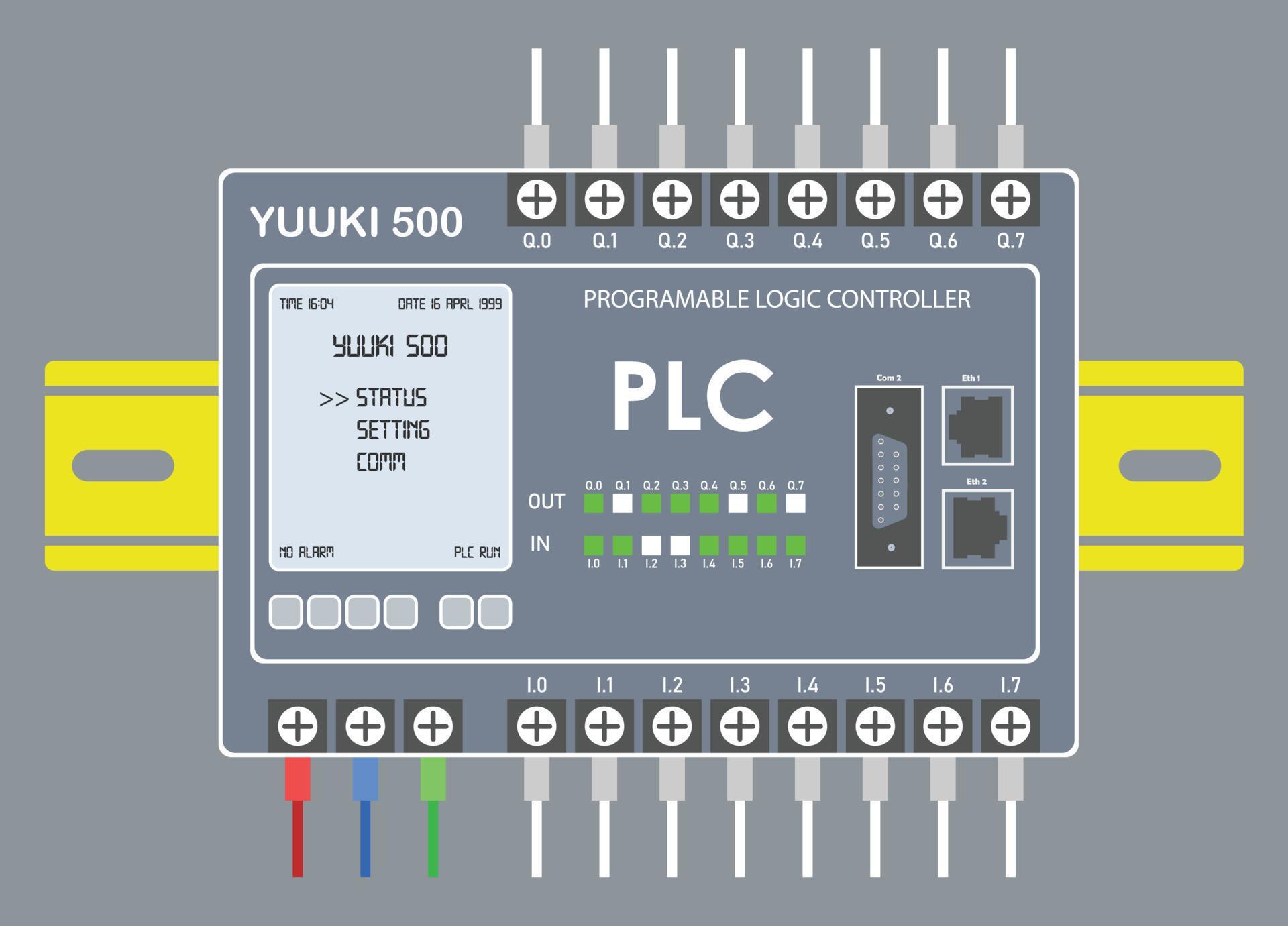 controlador lógico programable plc con diseño plano de entrada y salida