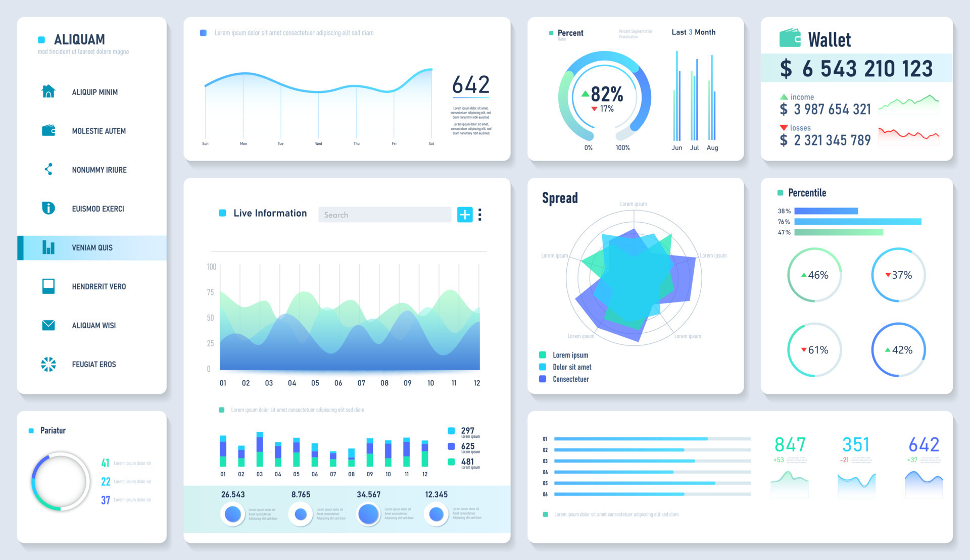  dashboard UI, Statistic graphs, data charts and diagrams