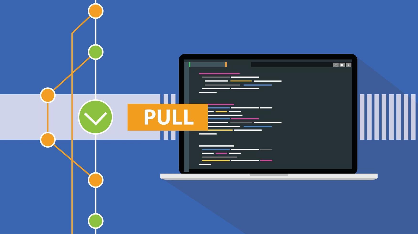 git pull command programming technology code repository online cloud