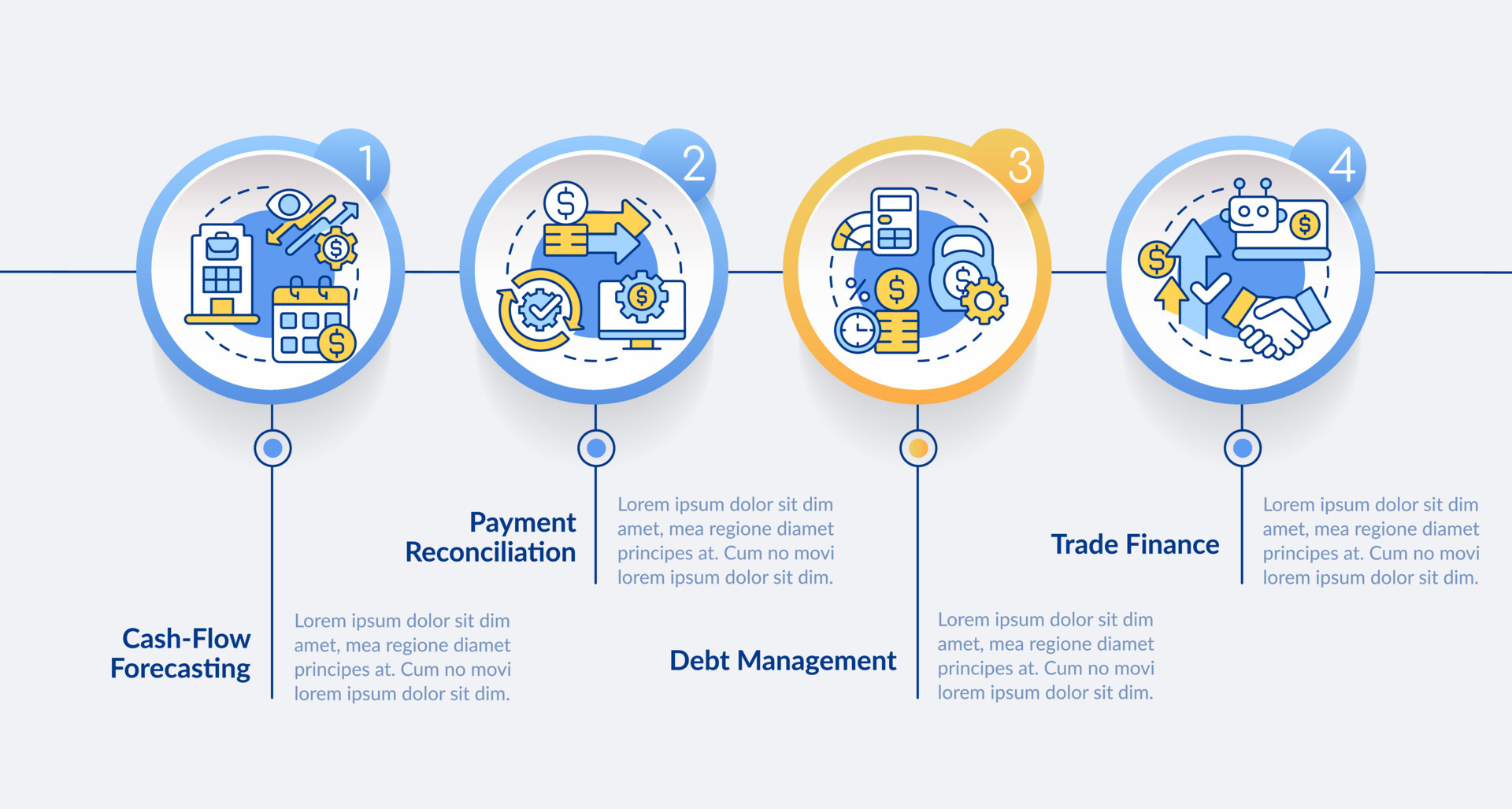 Treasury management system functions blue circle infographic template